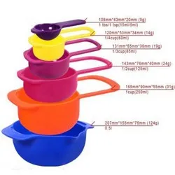 Мерителни лъжици с купа