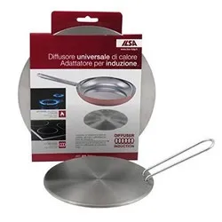 Адаптер за индукционен котлон